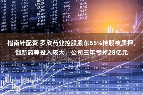 指南针配资 罗欣药业控股股东65%持股被质押，创新药等投入较大，公司三年亏掉28亿元